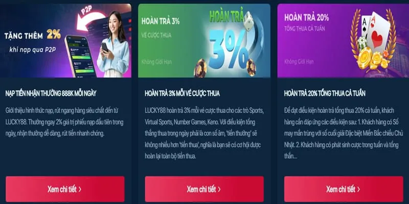Đại tiệc hoàn trả hàng tuần